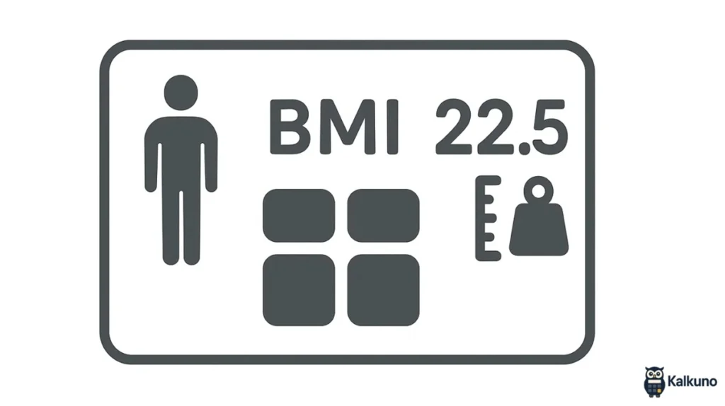 BMI kalkulator