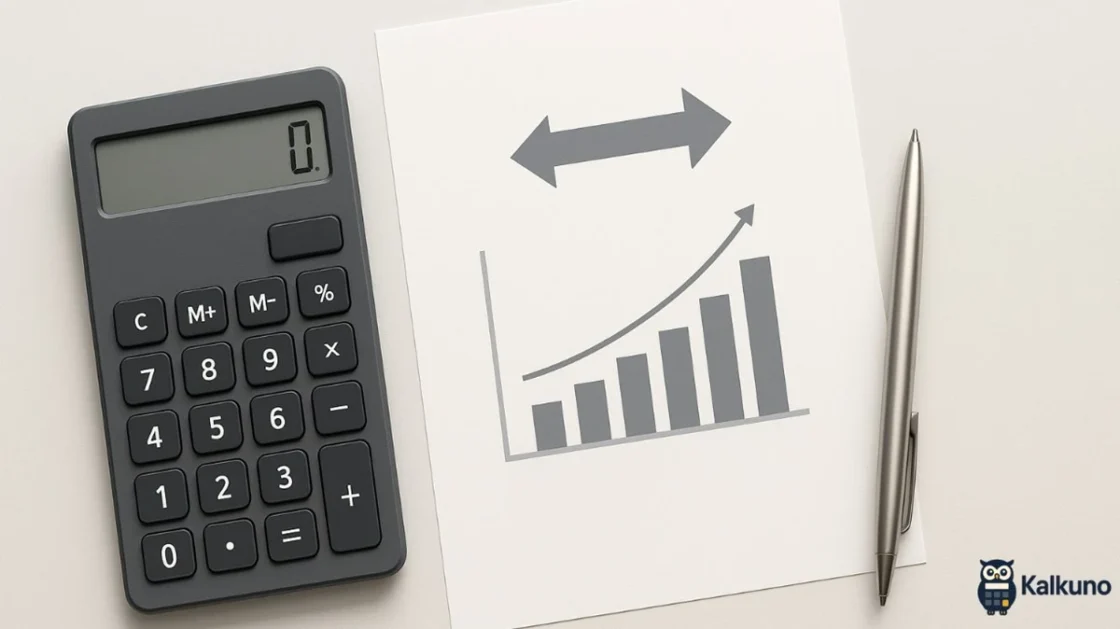 Bruto neto kalkulator