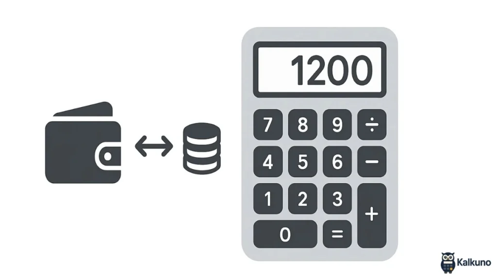 Kalkulator bruto u neto, neto u bruto