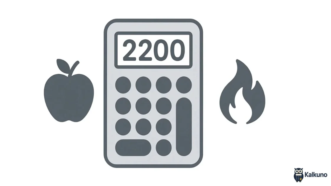 Kalkulator unosa kalorija