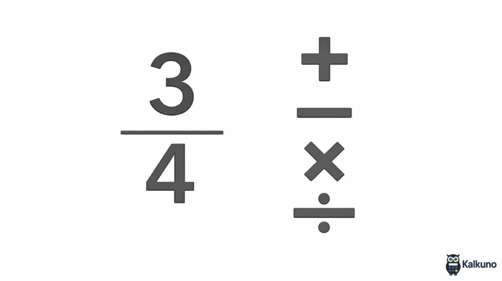 Kalkulator razlomaka